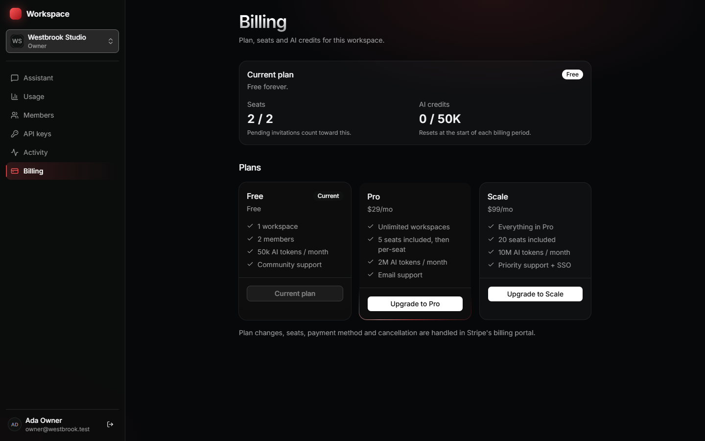 The billing page: current plan, seats and AI credits, with Free, Pro and Scale plans.